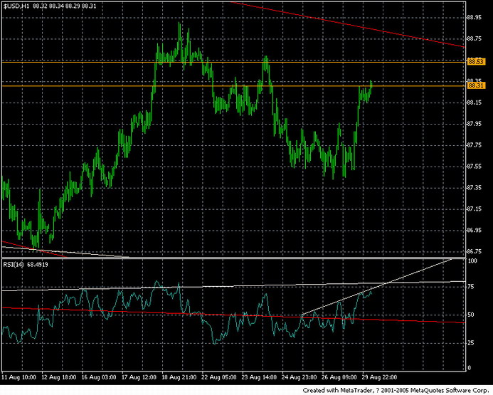 usd  --1h-2.jpg